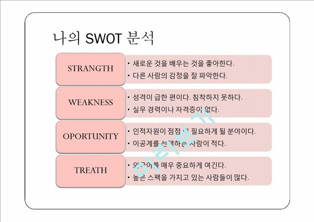 사회과학][직업과 윤리] Swot 분석을 이용한 직업포트폴리오인문사회레포트